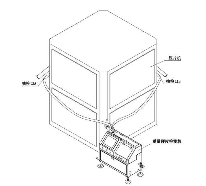 片劑重量硬度測試儀工作原理.jpg